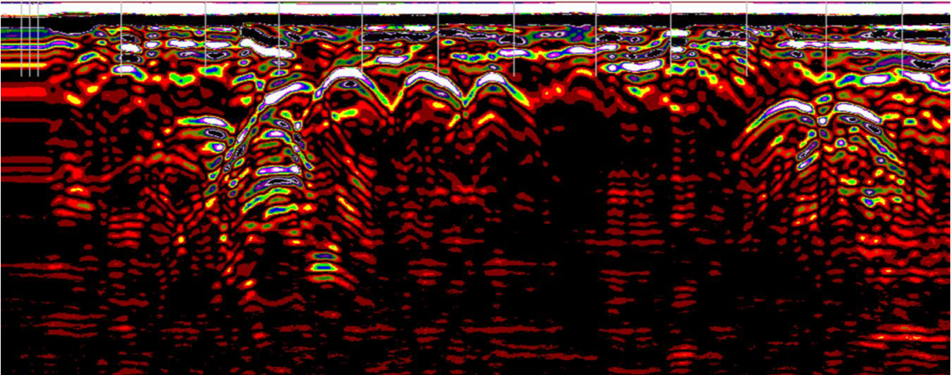 Shallow deep monitoring